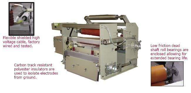 Diagram of Treater System 